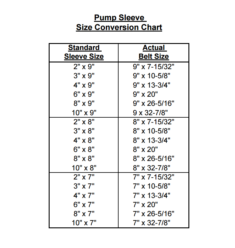 Custom Pump Sleeve Quote Request